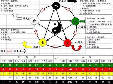 庚金性格|基础知识︱十天干「庚金」解析︱含义•性格•爱情•事业•适合程度